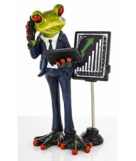 Figurka Żaba Figurka Żaba