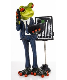 Figurka Żaba Figurka Żaba